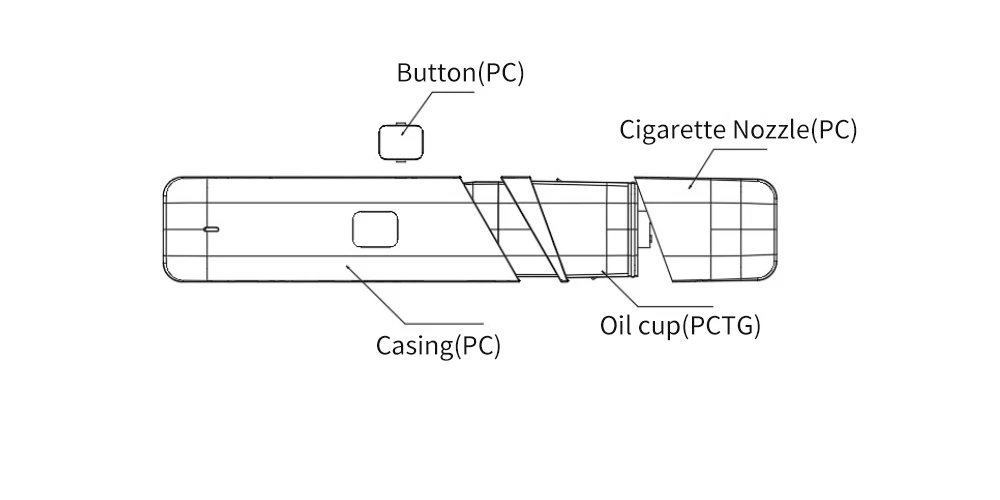 thc free cbd vape disposable thc free cbd vape disposable